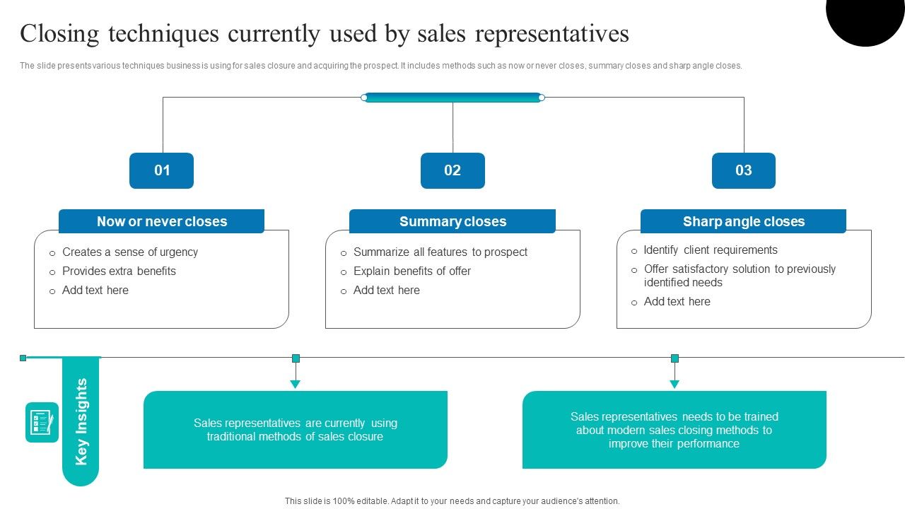 Determining_Sales_Enhancement_Areas_Closing_Techniques_Currently_Used_By_Sales_Sample_PDF_Slide_1.jpg