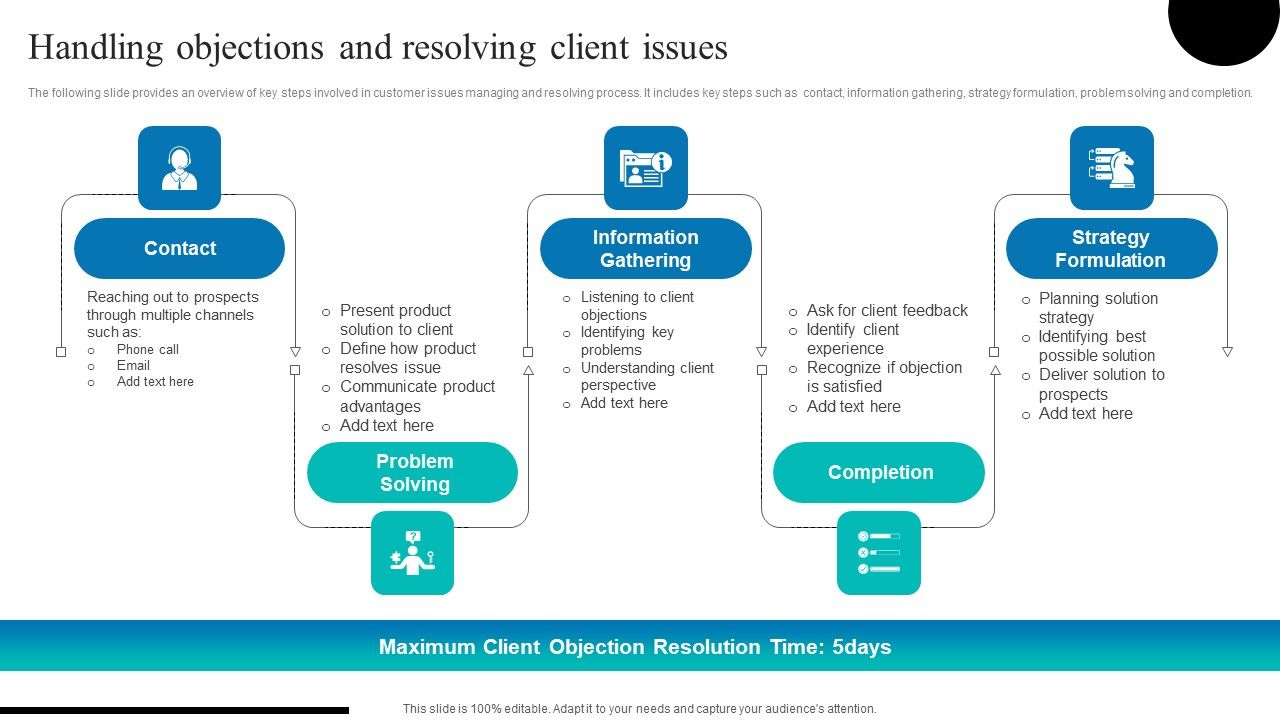 Determining_Sales_Enhancement_Areas_Handling_Objections_And_Resolving_Client_Issues_Formats_PDF_Slide_1.jpg