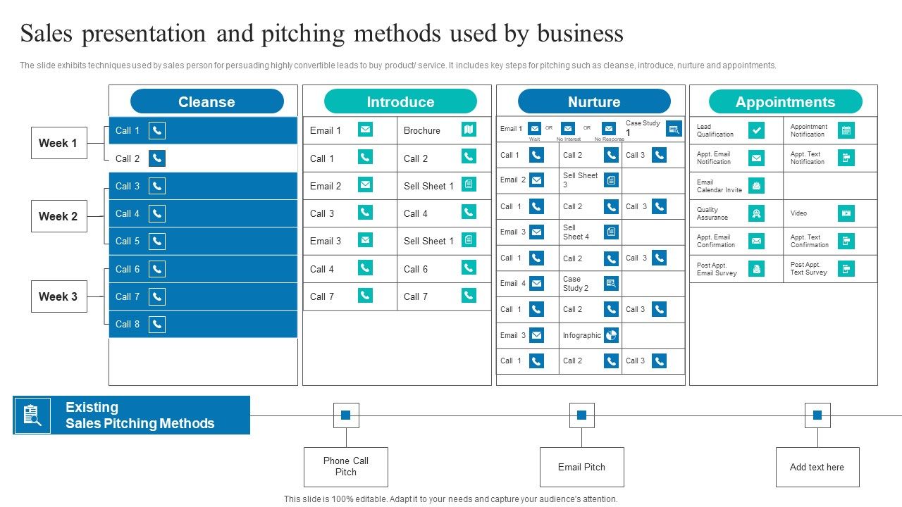 Determining_Sales_Enhancement_Areas_Sales_Presentation_And_Pitching_Methods_Used_By_Inspiration_PDF_Slide_1.jpg
