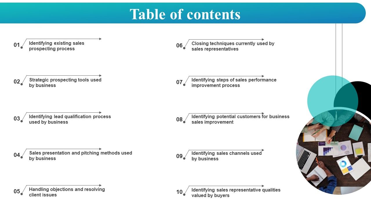 Determining_Sales_Enhancement_Areas_Table_Of_Contents_Ppt_Inspiration_Example_File_PDF_Slide_1.jpg