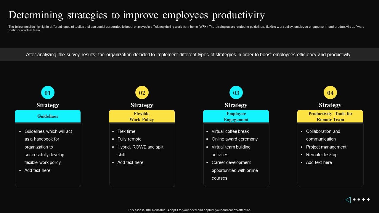 Determining_Strategies_To_Improve_Employees_Productivity_Slides_PDF_Slide_1.jpg