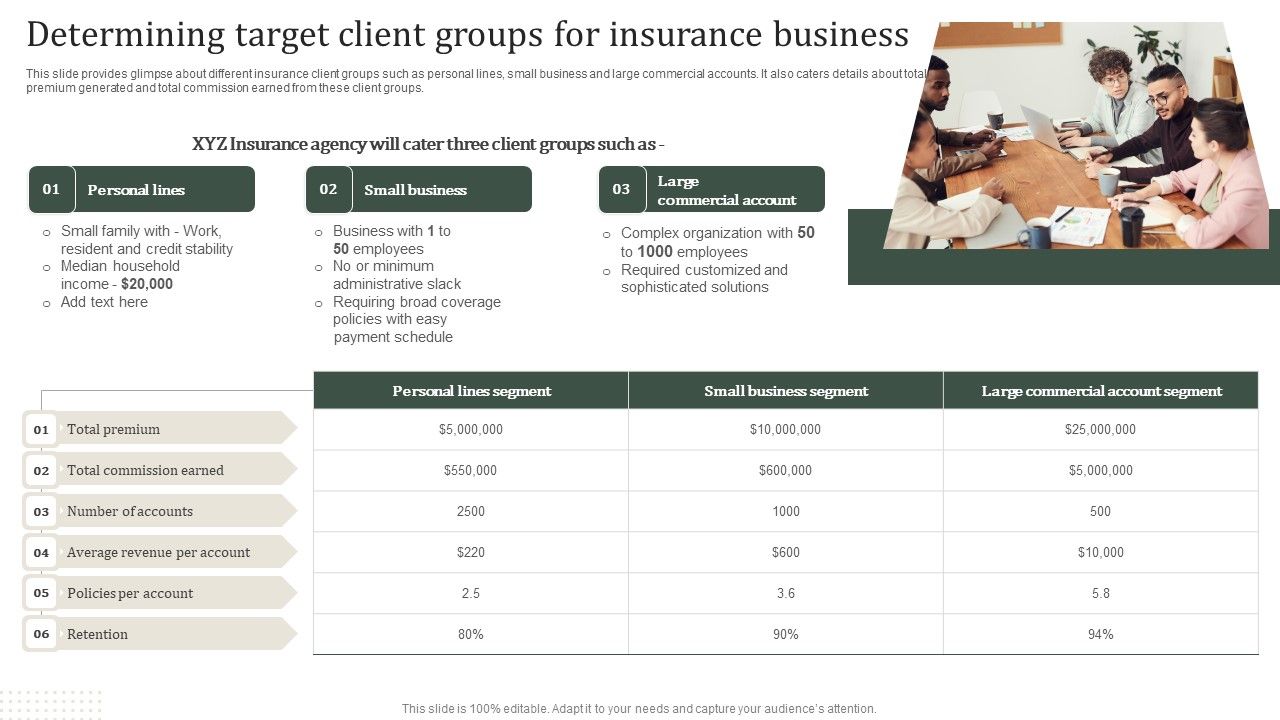 Determining_Target_Client_Groups_For_Insurance_Business_Pictures_PDF_Slide_1.jpg