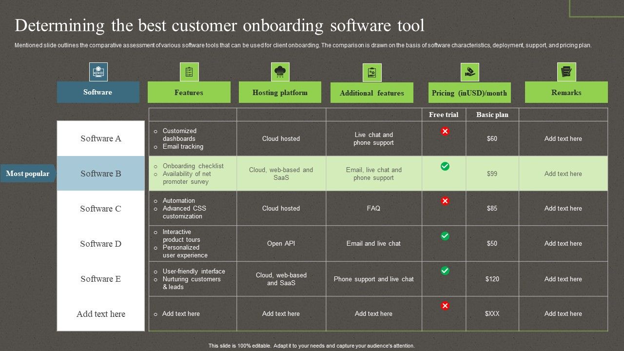 Determining_The_Best_Customer_Onboarding_Software_Tool_Ppt_PowerPoint_Presentation_File_Infographics_PDF_Slide_1.jpg