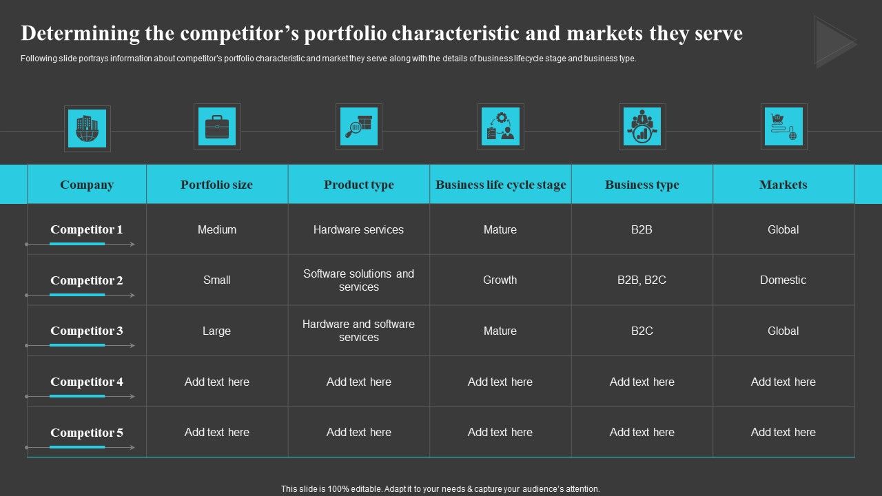 Determining_The_Competitors_Portfolio_Creating_And_Offering_Multiple_Product_Ranges_In_New_Business_Pictures_PDF_Slide_1.jpg