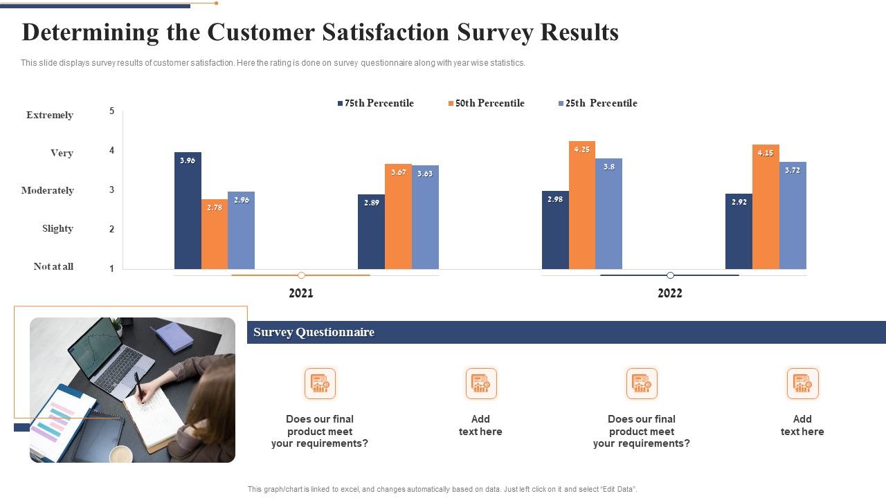 Determining_The_Customer_Satisfaction_Survey_Results_Mockup_PDF_Slide_1.jpg