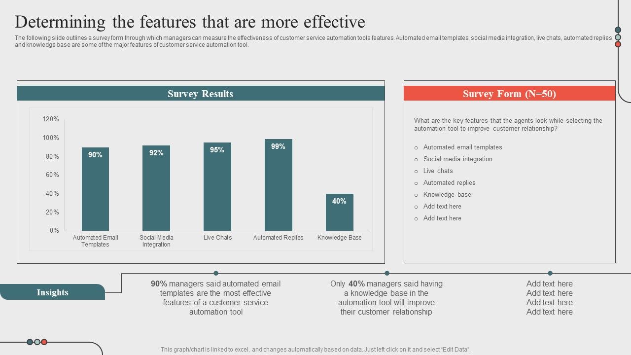 Determining_The_Features_That_Are_More_Effectiveoptimizing_Business_Processes_Through_Automation_Template_PDF_Slide_1.jpg