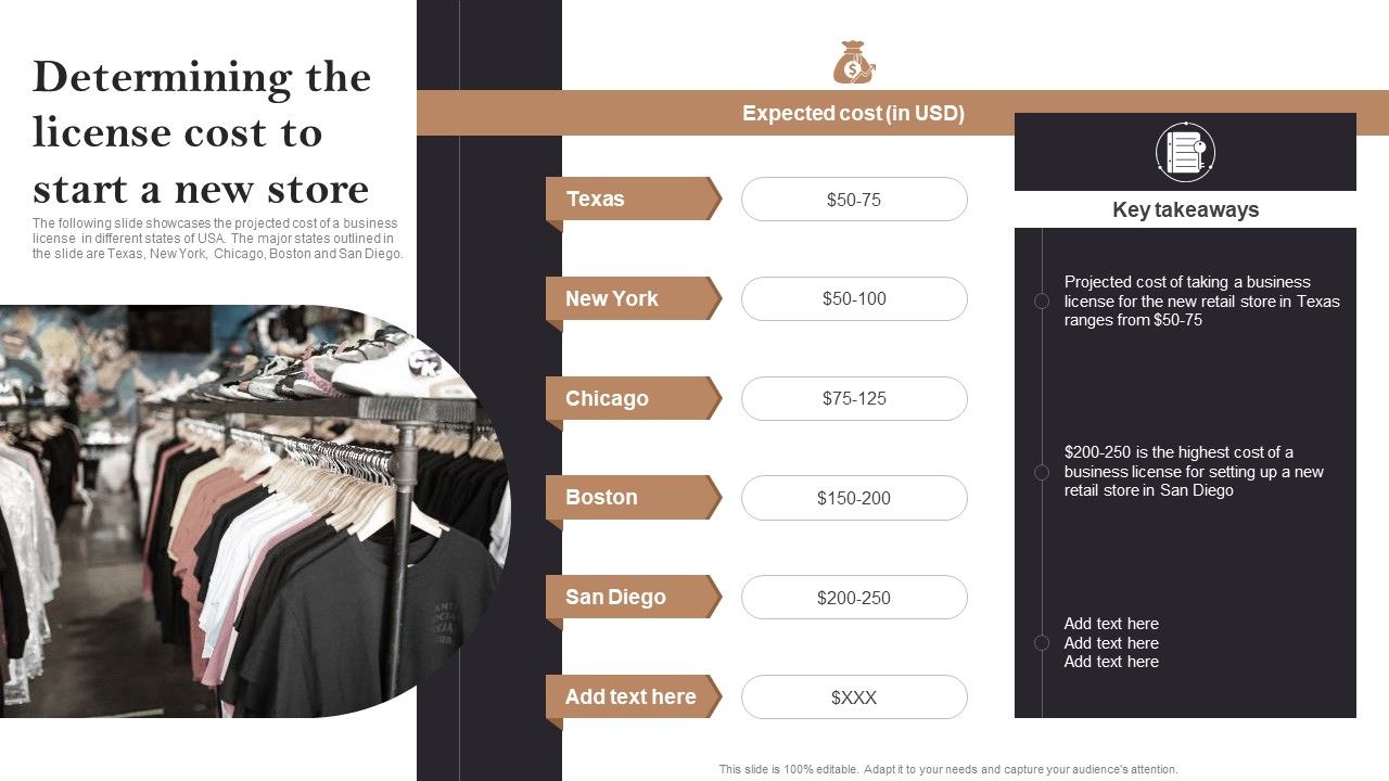Determining_The_License_Cost_To_Start_A_New_Store_Opening_Retail_Store_In_Untapped_Diagrams_PDF_Slide_1.jpg