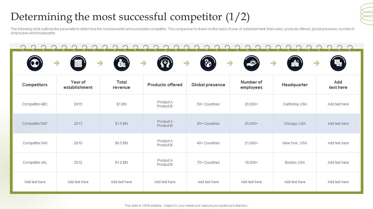 Determining_The_Most_Successful_Competitor_Professional_PDF_Slide_1.jpg