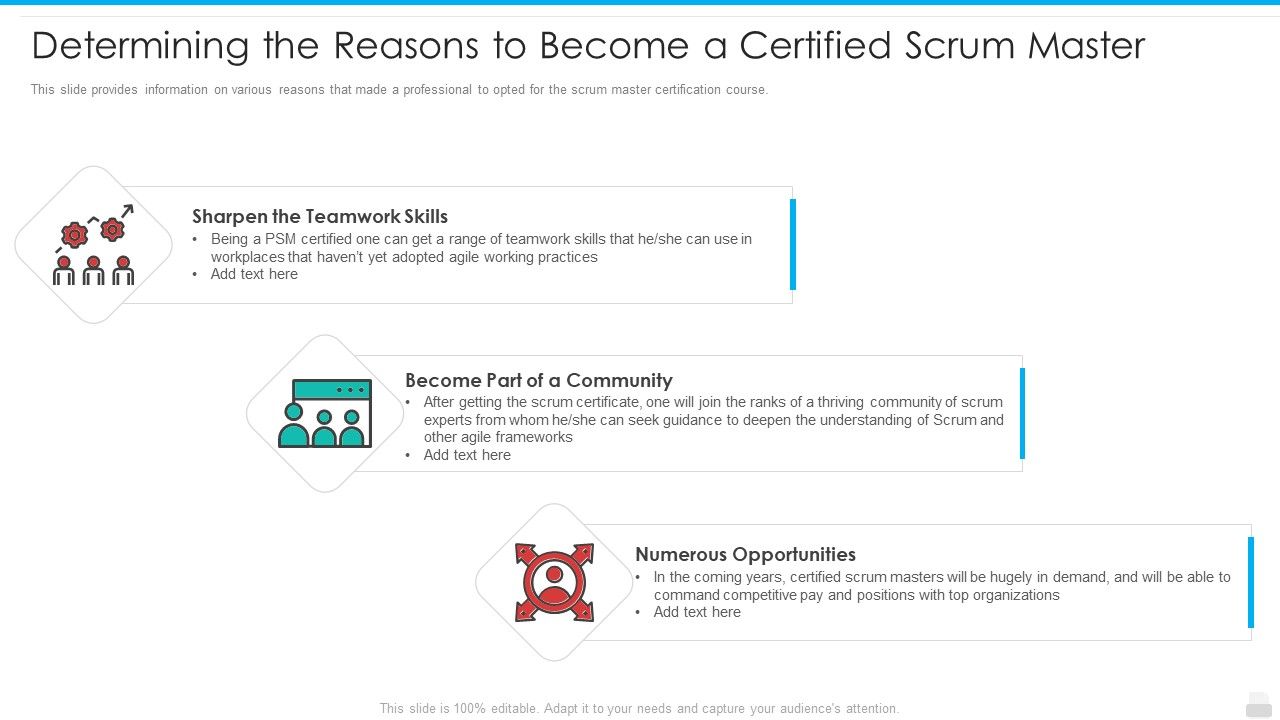 Determining_The_Reasons_To_Become_A_Certified_Scrum_Master_Graphics_PDF_Slide_1.jpg