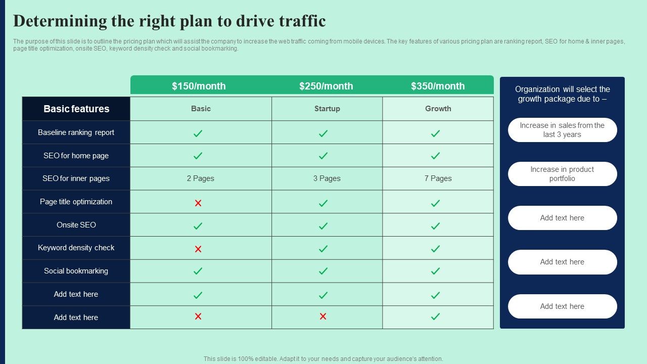 Determining_The_Right_Plan_To_Drive_Traffic_Portrait_PDF_Slide_1.jpg