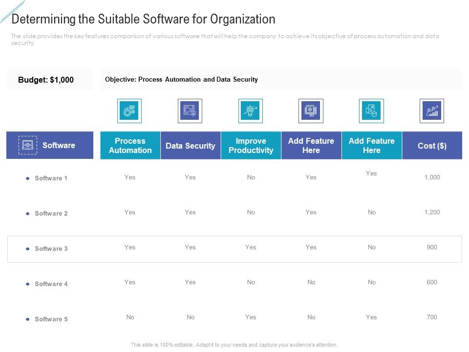 Determining_The_Suitable_Software_For_Organization_Guidelines_PDF_Slide_1.jpg