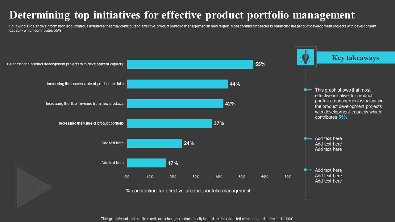 Determining_Top_Initiatives_For_Effective_Product_Portfolio_Management_Microsoft_PDF_Slide_1.jpg