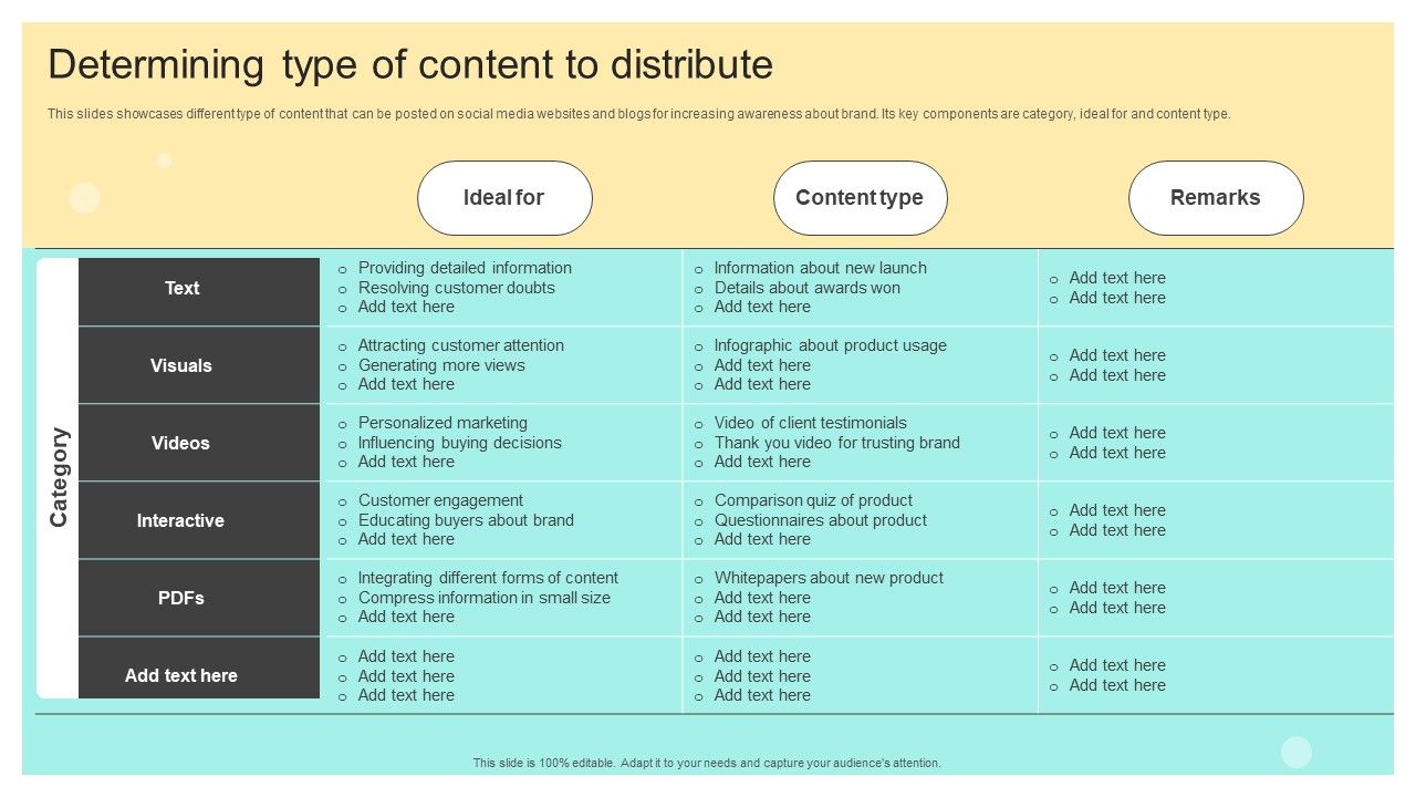 Determining_Type_Of_Content_To_Distribute_Online_And_Offline_Brand_Promotion_Techniques_Professional_PDF_Slide_1.jpg
