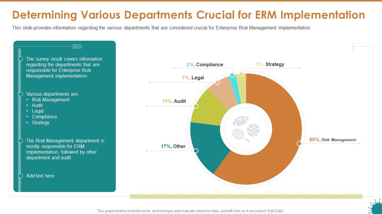 Determining_Various_Departments_Crucial_For_ERM_Implementation_Structure_PDF_Slide_1.jpg