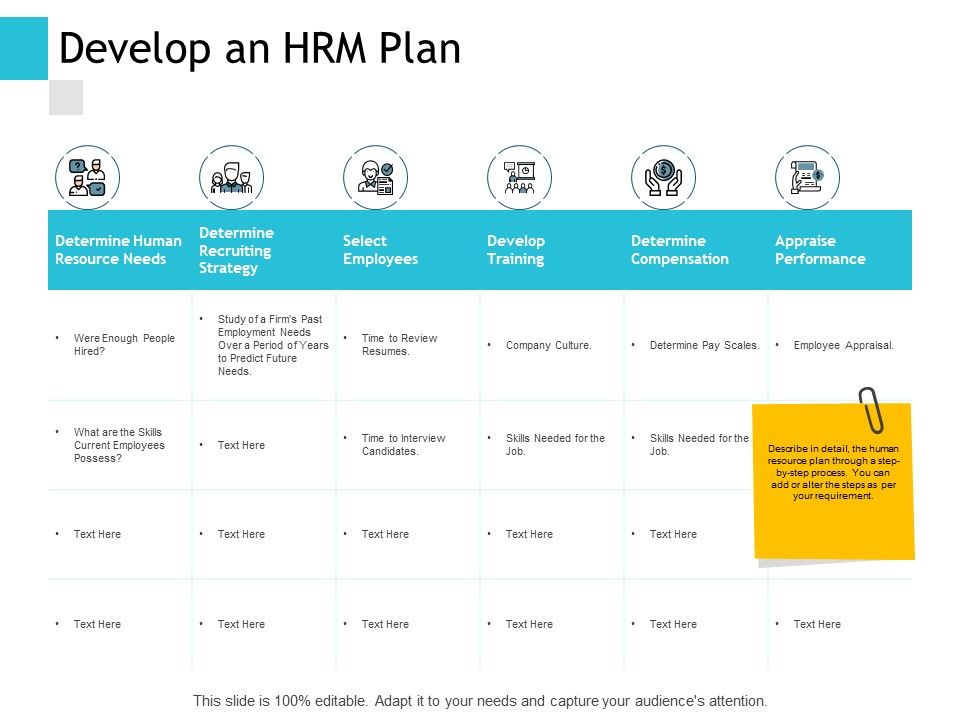 Develop_An_HRM_Plan_Ppt_PowerPoint_Presentation_Rules_Slide_1.jpg