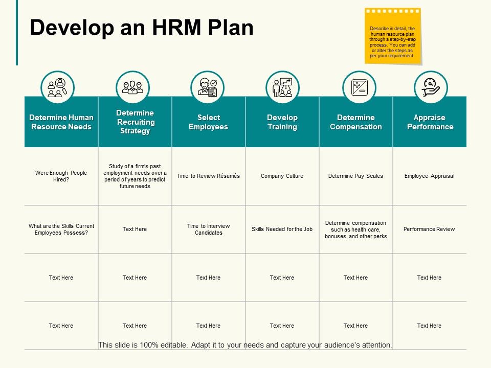 Develop_An_Hrm_Plan_Ppt_PowerPoint_Presentation_Infographic_Template_Background_Designs_Slide_1.jpg