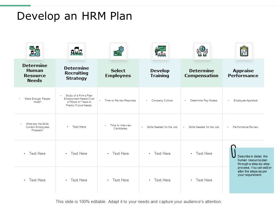 Develop_An_Hrm_Plan_Ppt_PowerPoint_Presentation_Styles_Inspiration_Slide_1.jpg