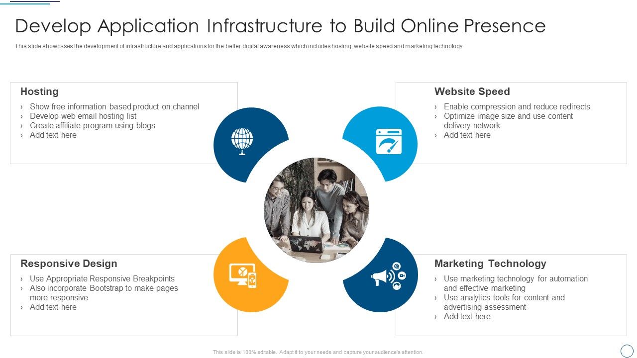 Develop_Application_Infrastructure_To_Build_Online_Presence_Portrait_PDF_Slide_1.jpg