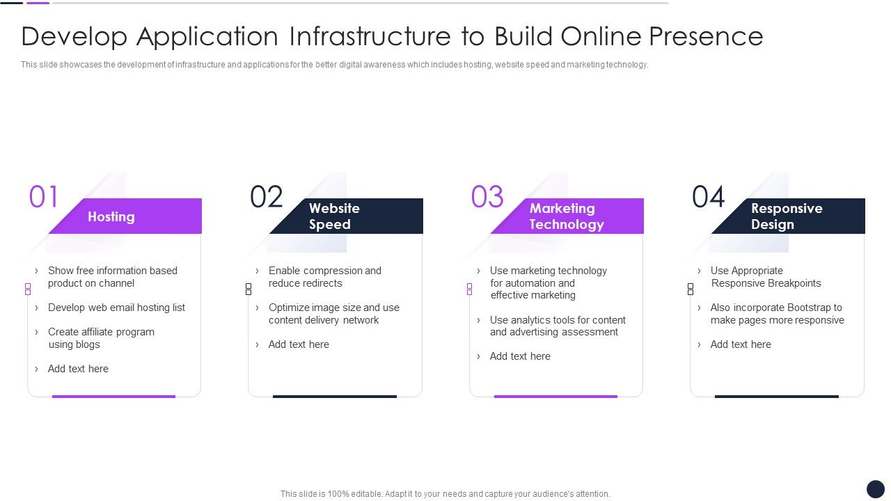 Develop_Application_Infrastructure_To_Build_Online_Presence_Themes_PDF_Slide_1.jpg