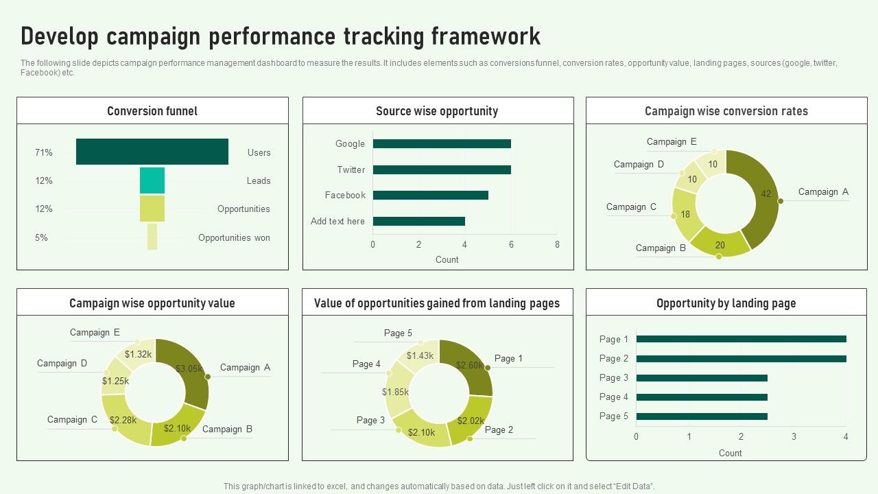 Develop_Campaign_Performance_Tracking_Framework_Elements_PDF_Slide_1.jpg