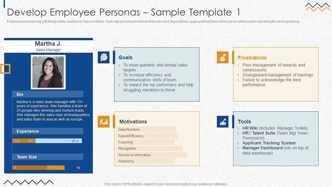Develop_Employee_Personas_Sample_Template_1_Information_PDF_Slide_1.jpg