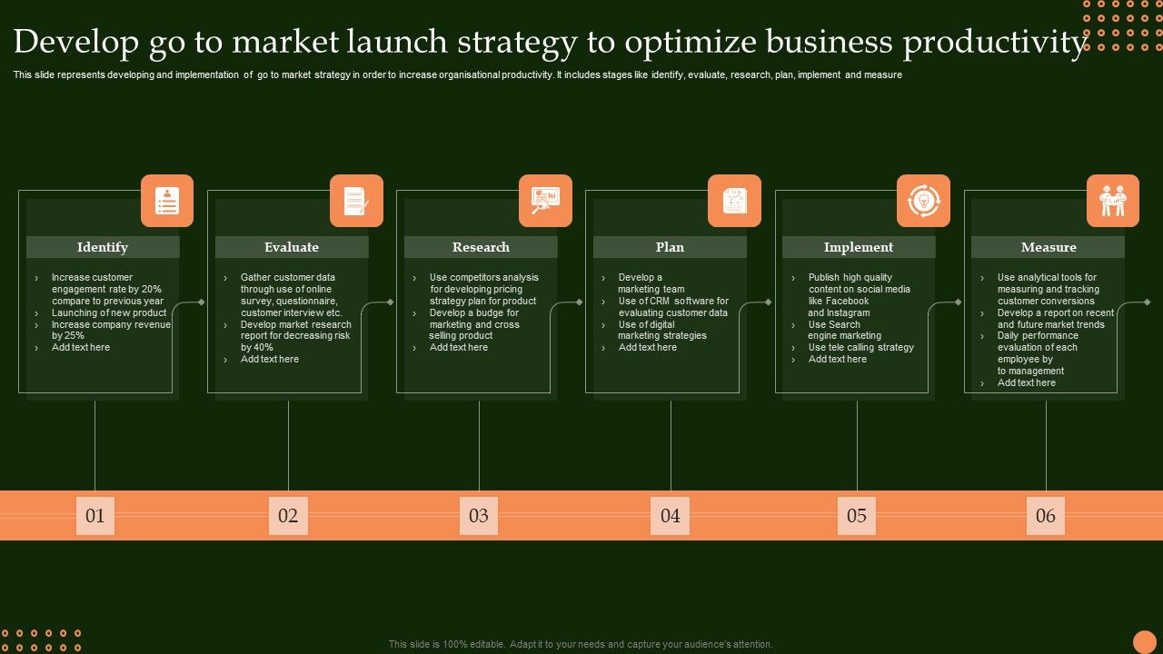 Develop_Go_To_Market_Launch_Strategy_To_Optimize_Business_Productivity_Summary_PDF_Slide_1.jpg