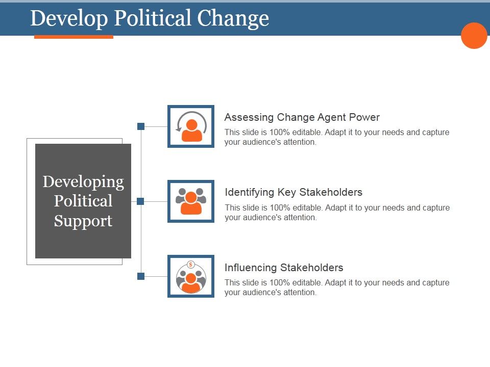 Develop_Political_Change_Template_3_Ppt_PowerPoint_Presentation_Shapes_Slide_1.jpg