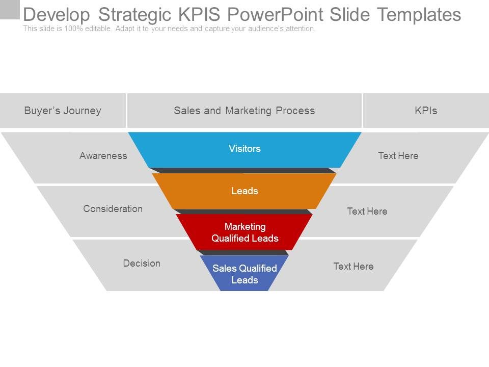 Develop_Strategic_Kpis_Powerpoint_Slide_Templates_1.jpg