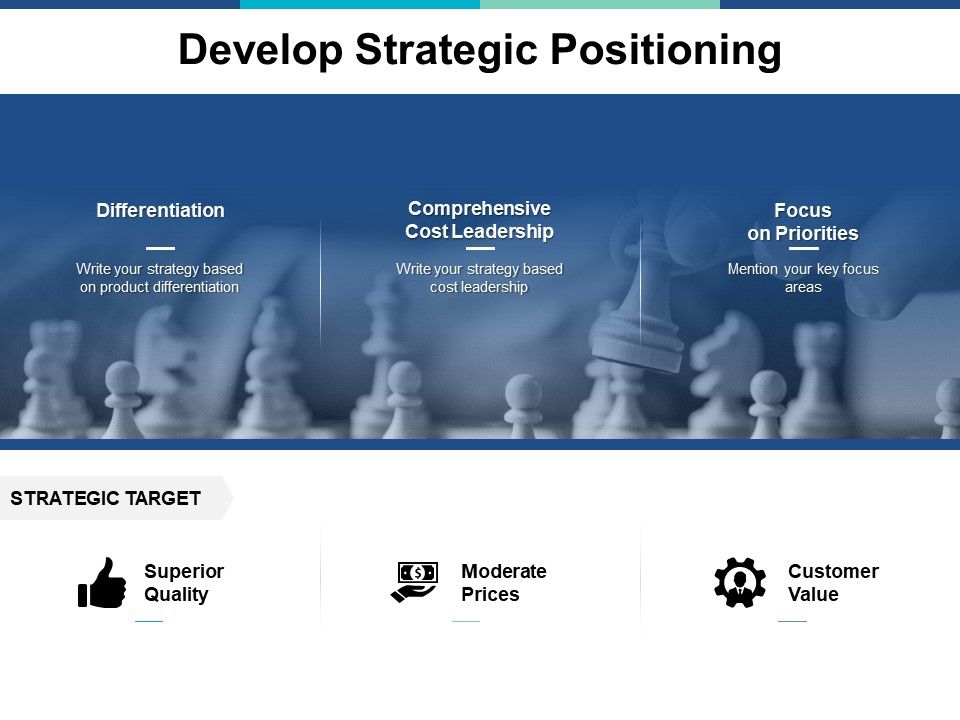 Develop_Strategic_Positioning_Ppt_PowerPoint_Presentation_Outline_Demonstration_Slide_1.jpg