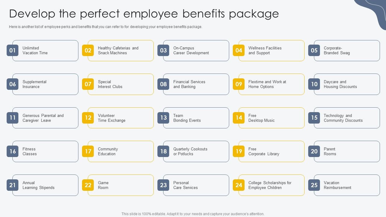 Develop_The_Perfect_Employee_Benefits_Package_Process_For_Building_Employee_Friendly_Slides_PDF_Slide_1.jpg