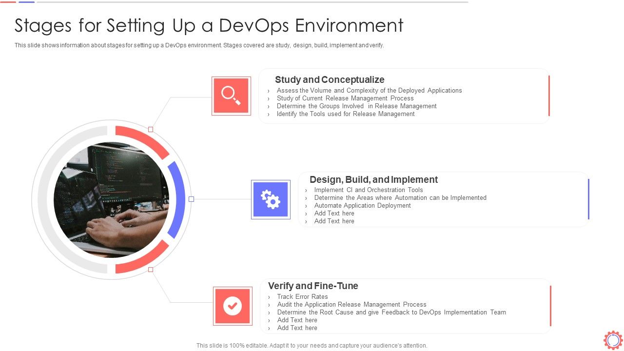 Developer_Operations_Automated_Tools_And_Initiatives_IT_Stages_For_Setting_Up_A_Devops_Mockup_PDF_Slide_1.jpg