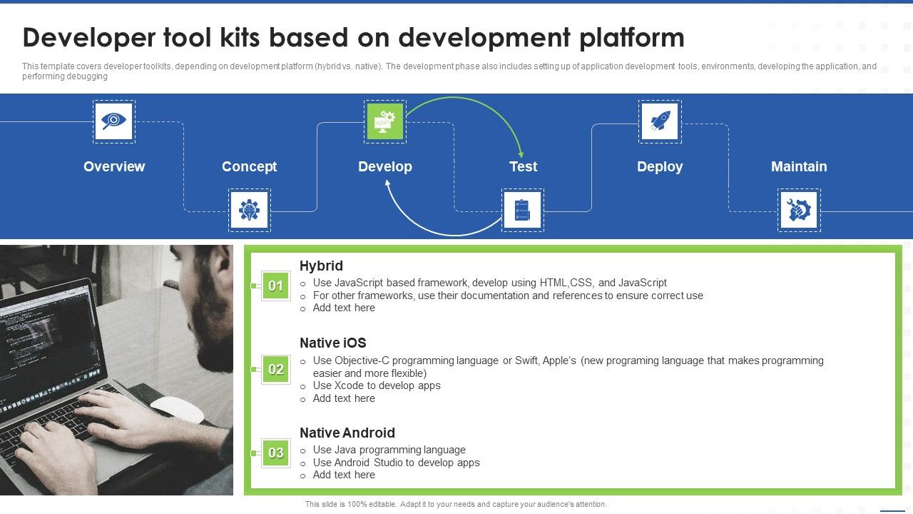 Developer_Tool_Kits_Based_On_Development_Platform_Graphics_PDF_Slide_1.jpg