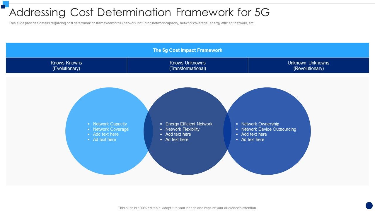 Developing_5G_Wireless_Cellular_Network_Addressing_Cost_Determination_Framework_For_5G_Icons_PDF_Slide_1.jpg