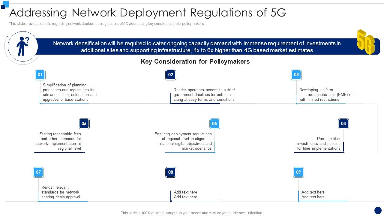 Developing_5G_Wireless_Cellular_Network_Addressing_Network_Deployment_Regulations_Of_5G_Icons_PDF_Slide_1.jpg