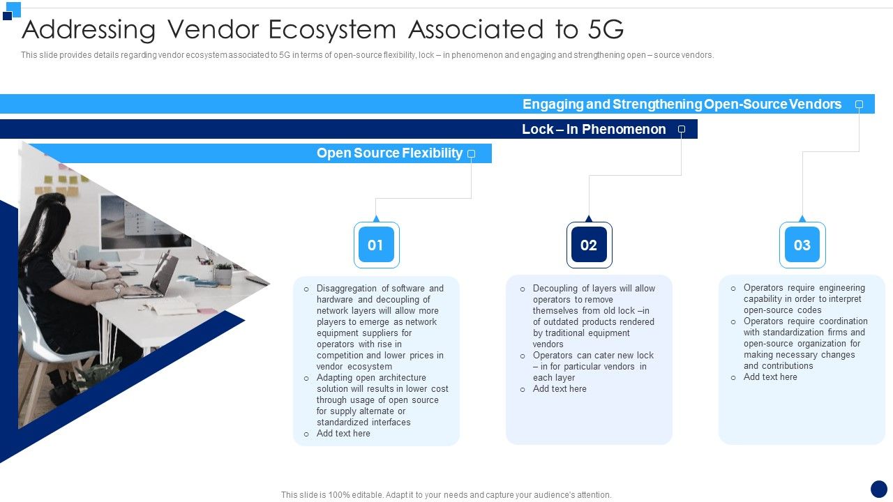 Developing_5G_Wireless_Cellular_Network_Addressing_Vendor_Ecosystem_Associated_To_5G_Brochure_PDF_Slide_1.jpg