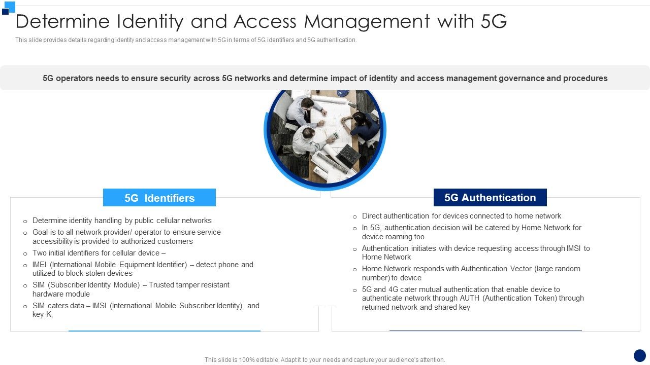 Developing_5G_Wireless_Cellular_Network_Determine_Identity_And_Access_Management_With_5G_Download_PDF_Slide_1.jpg