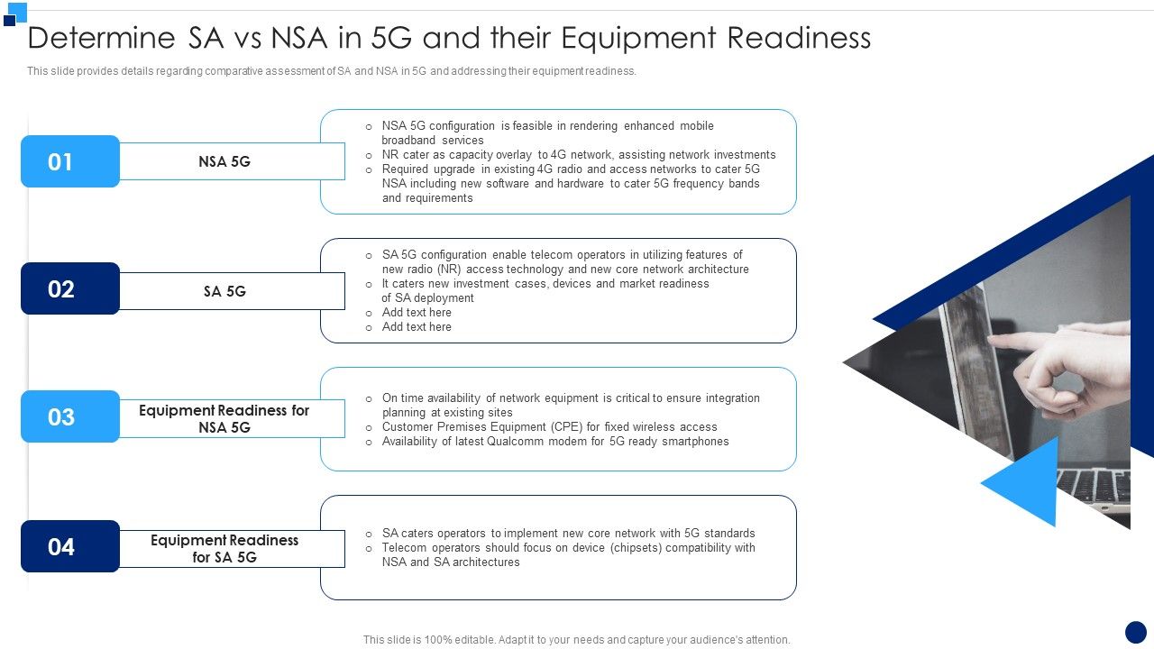Developing_5G_Wireless_Cellular_Network_Determine_Sa_Vs_Nsa_In_5G_And_Their_Equipment_Readiness_Inspiration_PDF_Slide_1.jpg