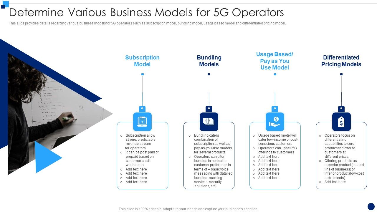 Developing_5G_Wireless_Cellular_Network_Determine_Various_Business_Models_For_5G_Operators_Structure_PDF_Slide_1.jpg