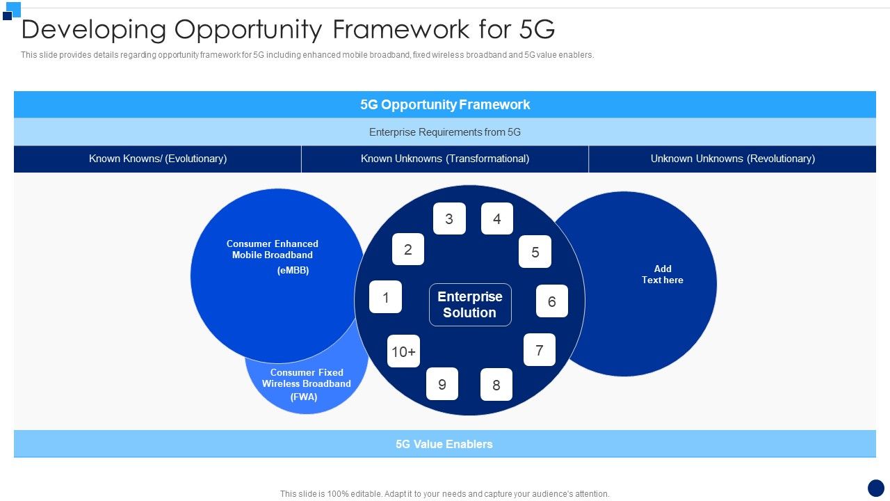 Developing_5G_Wireless_Cellular_Network_Developing_Opportunity_Framework_For_5G_Infographics_PDF_Slide_1.jpg
