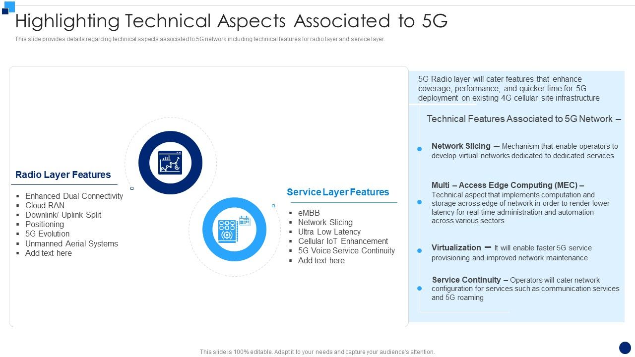 Developing_5G_Wireless_Cellular_Network_Highlighting_Technical_Aspects_Associated_To_5G_Summary_PDF_Slide_1.jpg