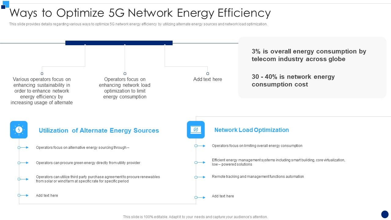 Developing_5G_Wireless_Cellular_Network_Ways_To_Optimize_5G_Network_Energy_Efficiency_Clipart_PDF_Slide_1.jpg