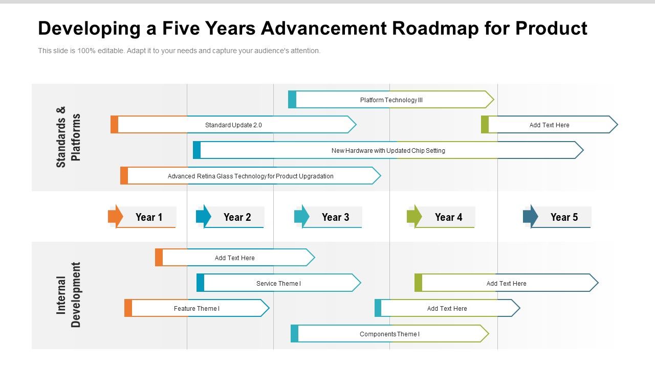 Developing_A_Five_Years_Advancement_Roadmap_For_Product_Microsoft_Slide_1.jpg