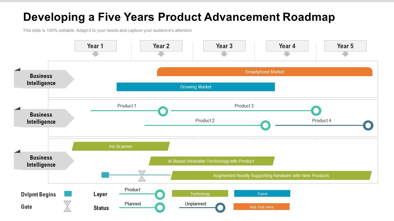 Developing_A_Five_Years_Product_Advancement_Roadmap_Introduction_Slide_1.jpg