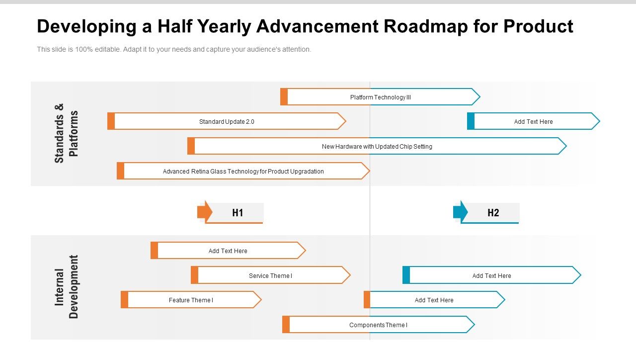 Developing_A_Half_Yearly_Advancement_Roadmap_For_Product_Rules_Slide_1.jpg