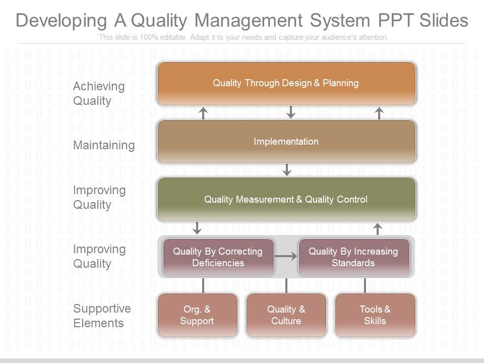 Developing_A_Quality_Management_System_Ppt_Slides_1.jpg