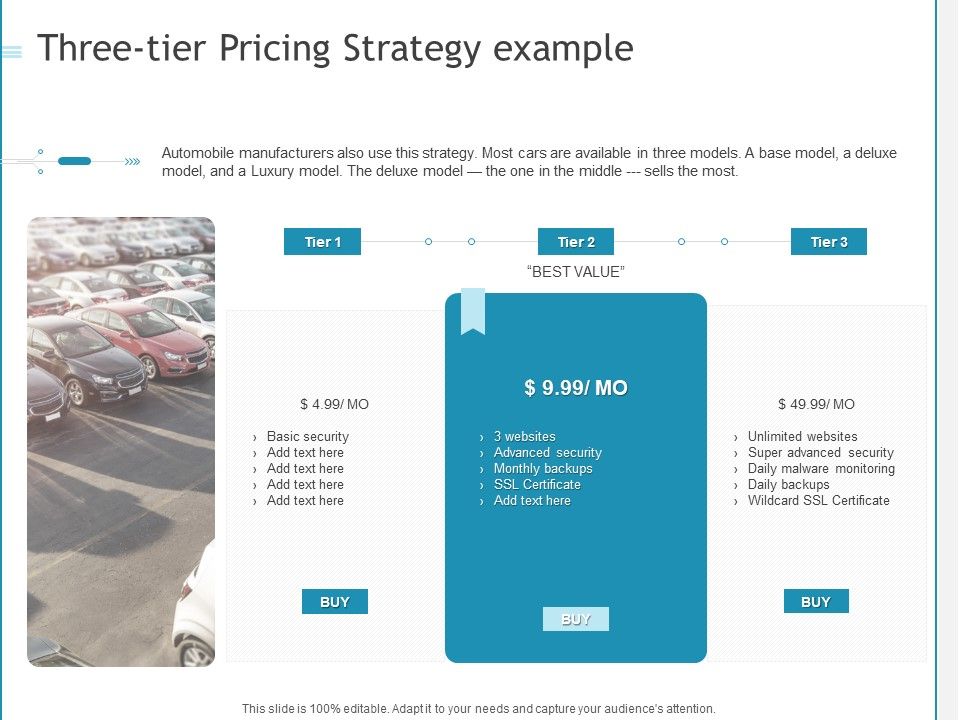 Developing_A_Right_For_Business_Three_Tier_Pricing_Strategy_Example_Ppt_Styles_Graphics_Download_PDF_Slide_1.jpg