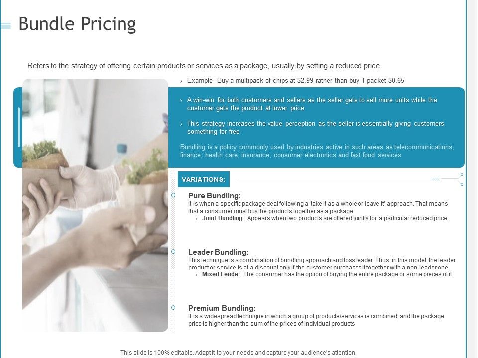 Developing_A_Right_Strategy_For_Business_Bundle_Pricing_Ppt_Slides_Deck_PDF_Slide_1.jpg