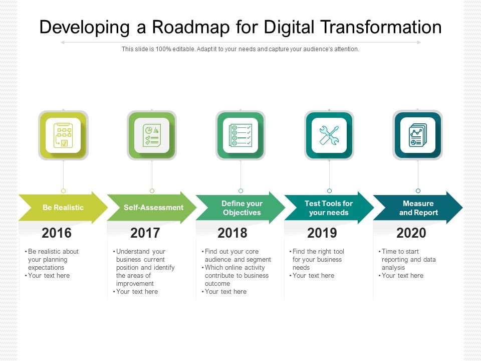 Developing_A_Roadmap_For_Digital_Transformation_Ppt_PowerPoint_Presentation_File_Graphics_PDF_Slide_1.jpg