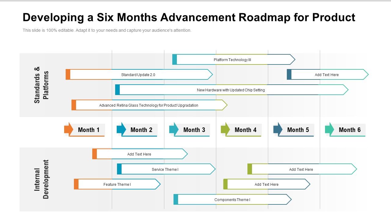 Developing_A_Six_Months_Advancement_Roadmap_For_Product_Guidelines_Slide_1.jpg