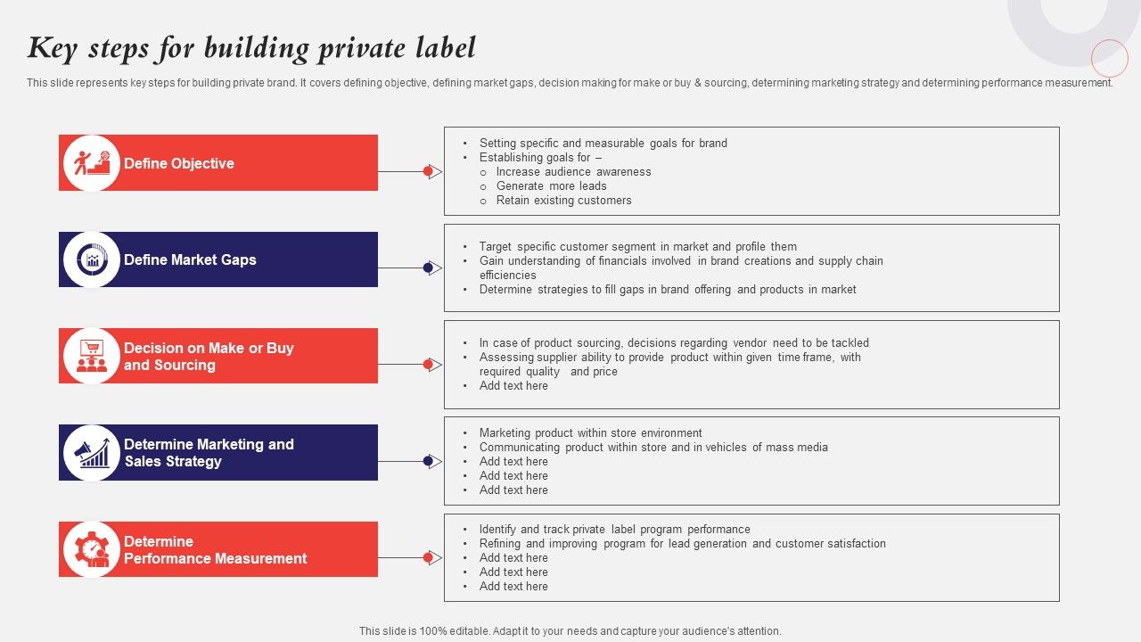 Developing_A_Strategic_Private_Label_Branding_Approach_Key_Steps_For_Building_Private_Label_Pictures_PDF_Slide_1.jpg